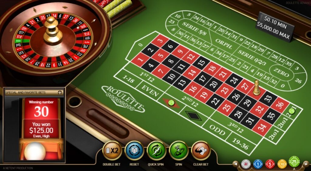 Roulette Tại Nhà Cái TDTC