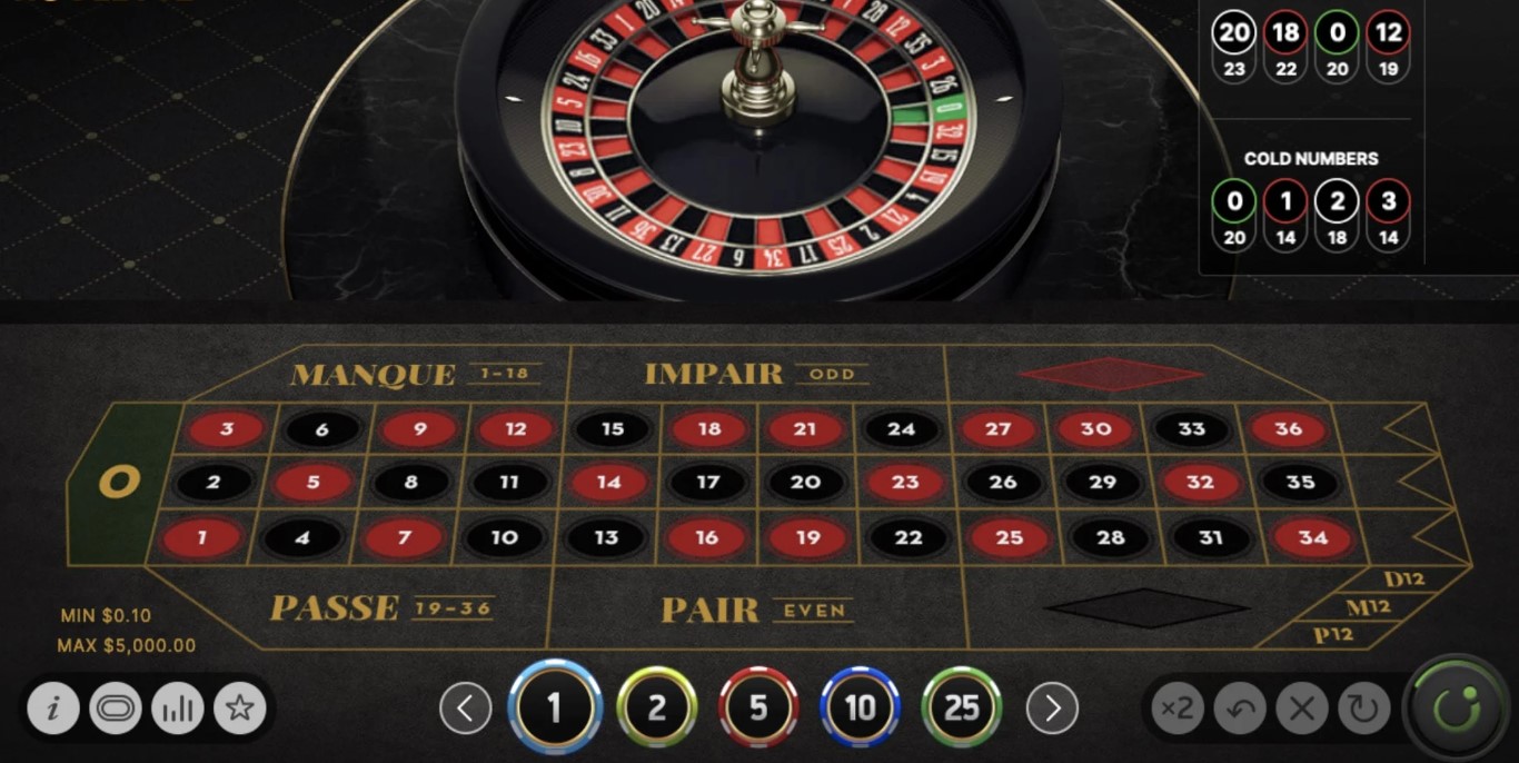 Cập Nhật 2025: Hướng Dẫn Tham Gia Roulette Tại Nhà Cái TDTC 2 Hướng Dẫn Chọn Bàn Roulette Phù Hợp